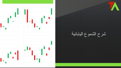 شرح الشموع اليابانية