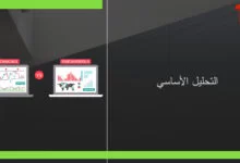 التحليل الأساسي