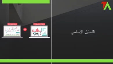 التحليل الأساسي